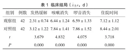医护与家属协同护理对小儿肺炎患儿临床结局及护理质量的影响