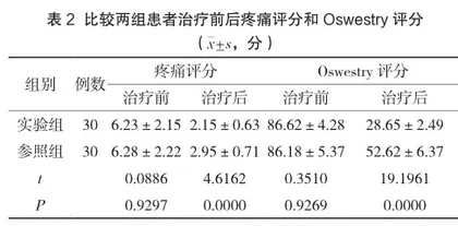 椎体成形术治疗老年骨质疏松性脊柱骨折的应用效果观察2
