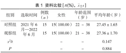 个体化营养干预联合运动疗法在妊娠高血压患者护理中的应用效果分析