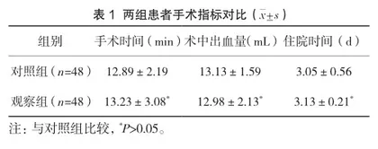 宫腔镜下行电切除术与钳夹术治疗子宫内膜息肉不孕症的效果分析1