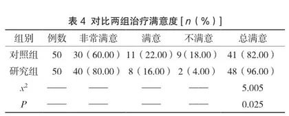 口腔正畸治疗牙周病致前牙移位的效果及对不良反应的影响3