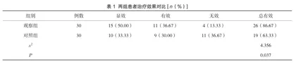 中西医结合疗法治疗早期糖尿病肾病的临床疗效观察