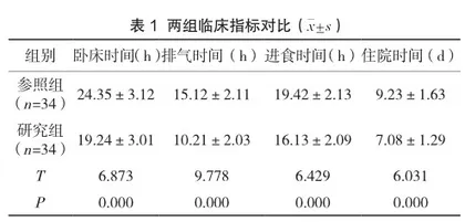 胆囊结石围手术期护理中临床护理路径应用的价值研究