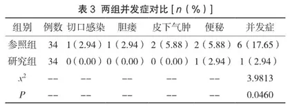 胆囊结石围手术期护理中临床护理路径应用的价值研究3