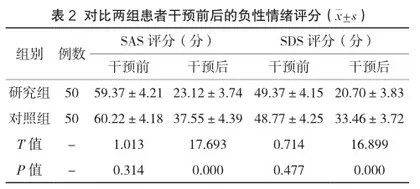 综合性护理干预在甲状腺癌根治术患者中的实施价值2