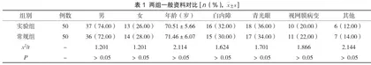 眼科护理跌倒风险评估单在低视力患者安全管理中的应用