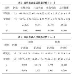 优质化护理在重症肺炎气管切开患者中的应用效果及并发症发生率影响分析3