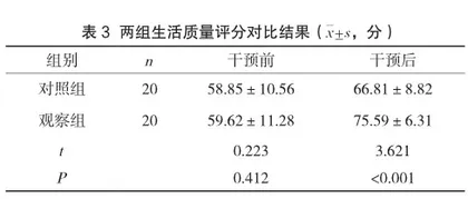康复运动护理对维持性透析患者衰弱症状、运动能力和生活指标的影响研究3