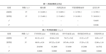 闭合复位防旋髓内钉内固定术在治疗股骨粗隆间骨折患者的临床价值