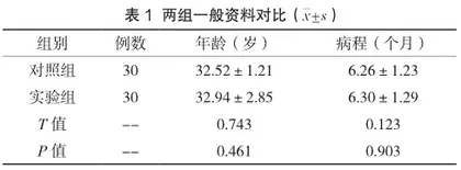护理目标管理模式在腹腔镜下子宫腺肌病病灶切除术中的应用价值