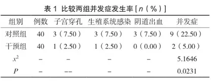 预见性护理预防宫腔镜术后并发症的价值分析
