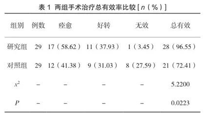 不同方式无张力疝修补术治疗腹股沟疝气的临床分析