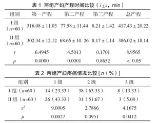 无痛分娩护理干预对产妇产程及疼痛的影响