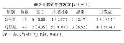 围术期快速康复护理在微创肝胆外科手术患者中的应用效果观察2