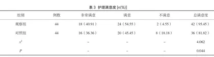 老年脑梗死患者实施全科护理后的效果及对其心理状态的影响分析1
