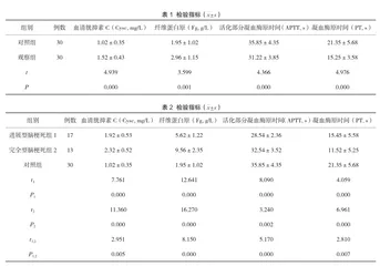 血清胱抑素C及凝血功能检验在急性脑梗死患者诊断中的效果评价