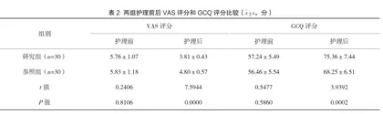 路径化全面护理在腹腔镜胆结石手术患者中的效果分析2