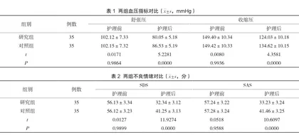整体化护理对老年高血压患者服药依从性的影响观察