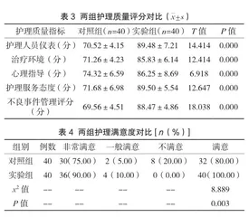 综合性护理干预在急性胃肠炎患者护理中的应用效果分析3