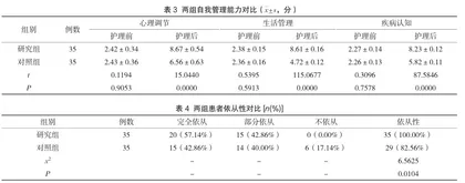 整体化护理对老年高血压患者服药依从性的影响观察2