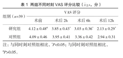 手术室预见性护理对硬腰联合麻醉患者术后认知功能的影响分析