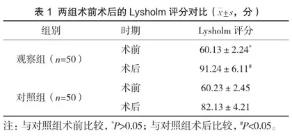 关节镜手术治疗膝关节半月板损伤的方法及临床效果观察