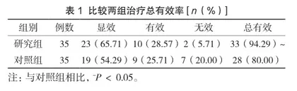 针灸联合安神汤在肝郁气结型失眠患者中的治疗效果