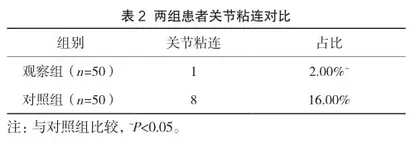 关节镜手术治疗膝关节半月板损伤的方法及临床效果观察2