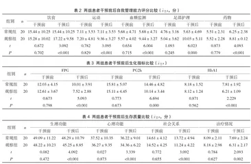 多维度健康宣教联合全程护理管理对糖尿病足患者自我管理能力及生存质量影响的研究2