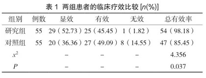 针刺与养阴生津宣肺汤治疗干眼症患者的临床效果及对中医症候积分影响