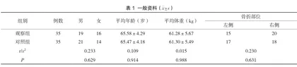基于LEARNS模式的康复训练结合个体化健康教育对髋部骨折手术患者恢复的促进作用