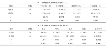 个性化护理在肝胆外科围术期护理中的应用价值