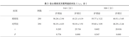 个性化护理在肝胆外科围术期护理中的应用价值2