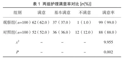 健康体检中心实施护理细节优质服务的效果体会