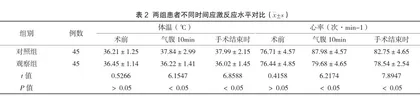 探究对子宫肌瘤患者实施基于风险评估的预警性手术室护理的作用分析2