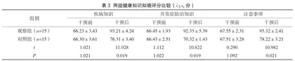 心理护理联合健康教育对糖尿病患者治疗依从性及并发症的影响3