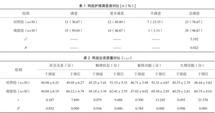 心理护理与健康教育对高血压患者护理满意度的影响