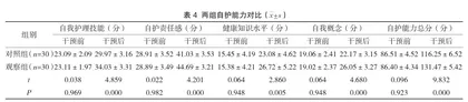 心理护理与健康教育对高血压患者护理满意度的影响3
