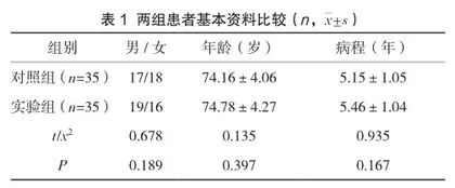 老年高血压伴糖尿病患者护理过程中应用心理护理的效果研究