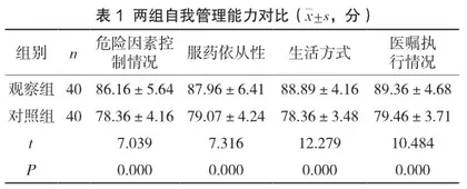 探讨延续性护理对冠心病PCI术后预后的影响