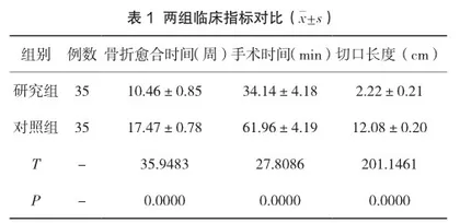 微创弹性髓内针内固定治疗小儿不稳定性尺桡骨双骨折的效果观察