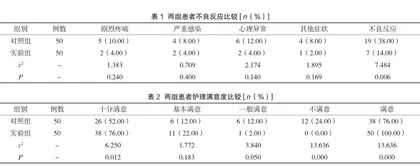 优质护理在无痛肠镜下息肉切除术护理中的效果分析