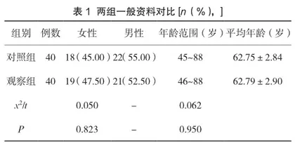人文关怀在原发性肝癌患者护理中的应用与效果分析
