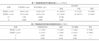 治疗前庭大腺囊肿/脓肿行电针凝切法临床效果及术后并发症发生率观察