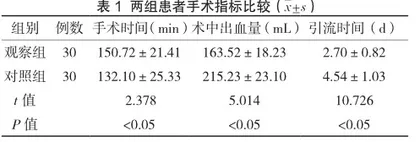 腹腔镜联合胆道镜取石术治疗复杂性肝胆管结石患者的效果及对手术指标及T淋巴细胞亚群水平的影响