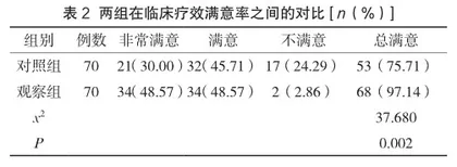 外周血细胞形态学在血常规检验中的应用2