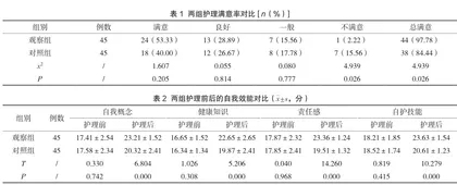 协同护理与认知重构干预对老年冠心病患者自我效能的提升评价