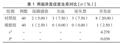 个性化护理在前列腺手术患者中的应用效果
