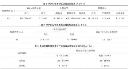 妊娠梅毒患者及其配偶血清学随访结果分析