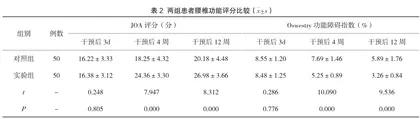 阶梯式康复护理对腰椎间盘突出症患者腰椎功能及疼痛程度的影响2